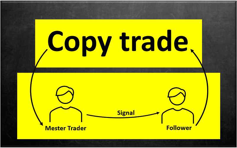 Copy trade