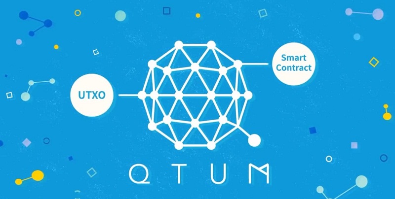 QTUM được phát triển bởi Qtum Foundation.