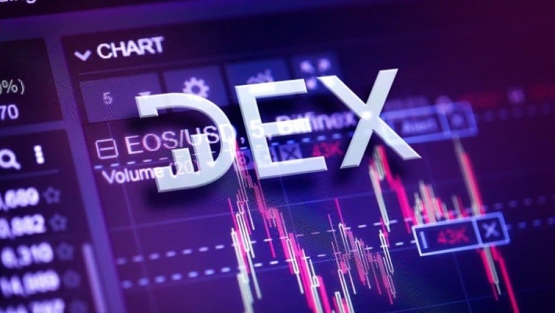 DexX có đầy đủ các tính năng của một sàn giao dịch.