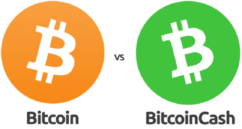 Bitcoin - Bitcoin cash bch
